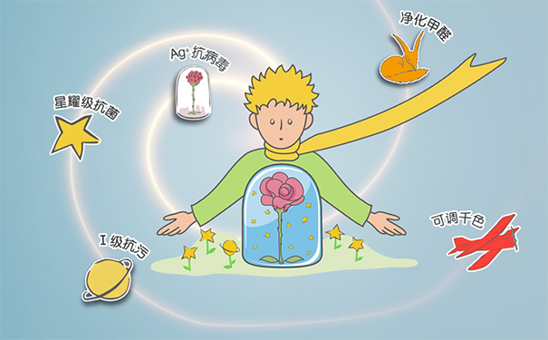 兒童漆和普通漆有什么區(qū)別?