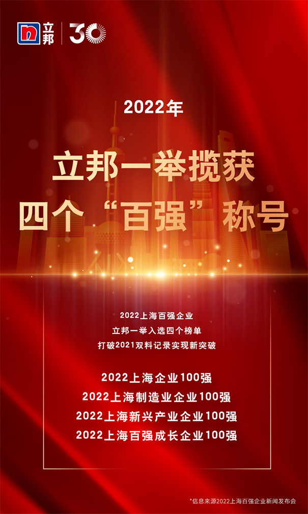 立邦榮獲“2022上海百強(qiáng)企業(yè)”四大榮譽(yù)