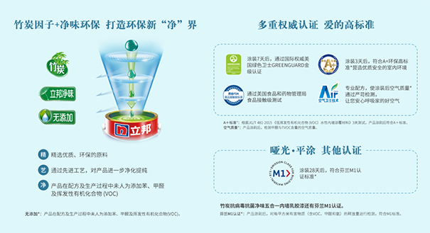 立邦內墻乳膠漆有無甲醛?